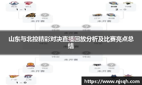 山东与北控精彩对决直播回放分析及比赛亮点总结