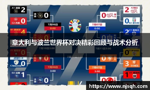 意大利与波兰世界杯对决精彩回顾与战术分析